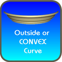 Flexible Crown Convex Curve
