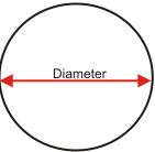 diameter