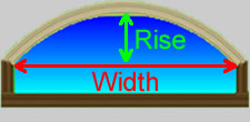 Width and Rise