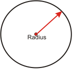 Radius